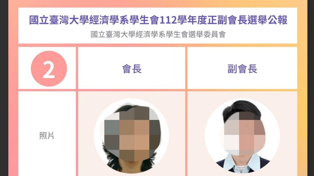 懶人包/台大生選舉「歧視16政見」掀眾怒 教長也驚動