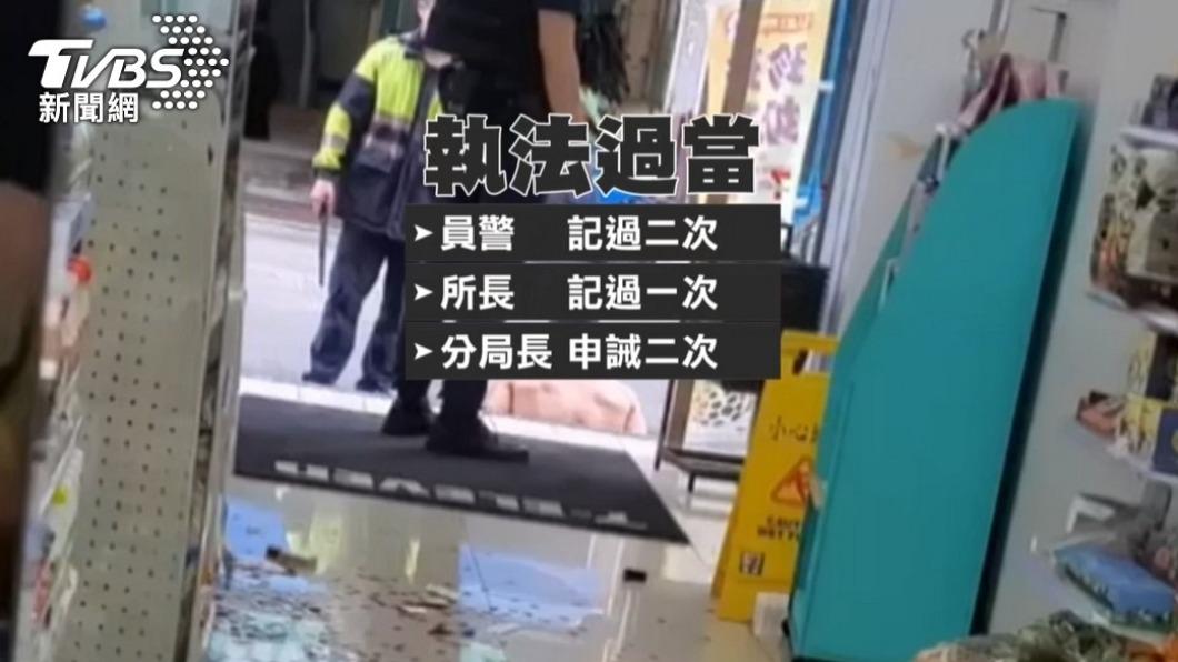 中壢分局警、所長及分局長受處分。(圖/TVBS)
