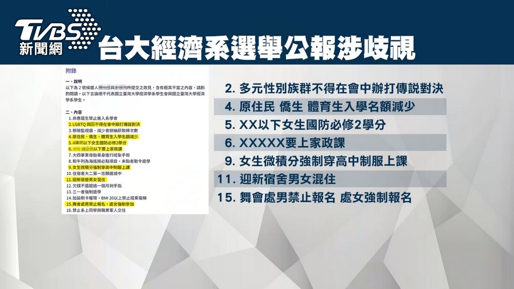 台大經濟系學生正副會長選舉涉歧視言論引發爭議。(圖/TVBS)