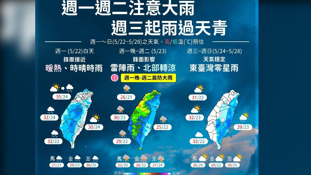 明晚起鋒面接近,全台嚴防大雨。(圖/翻攝自中央氣象局)