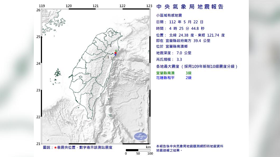 宜蘭南澳3.3地震 最大震度宜蘭縣3級
