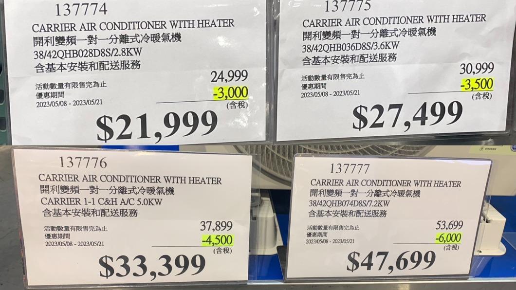 網友細數發現他多花了19000元。（圖／翻攝自Costco好市多 商品經驗老實說）