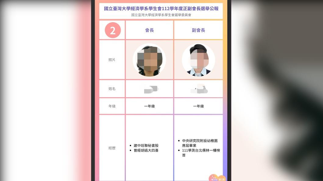 台大生涉歧視喊是玩笑 呂秋遠:學校沒教好未來社會教