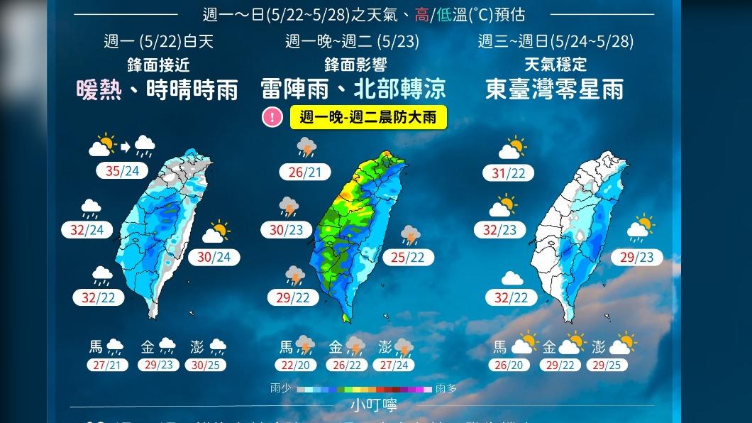 週三後氣溫逐漸回升。（圖／翻攝自中央氣象局）