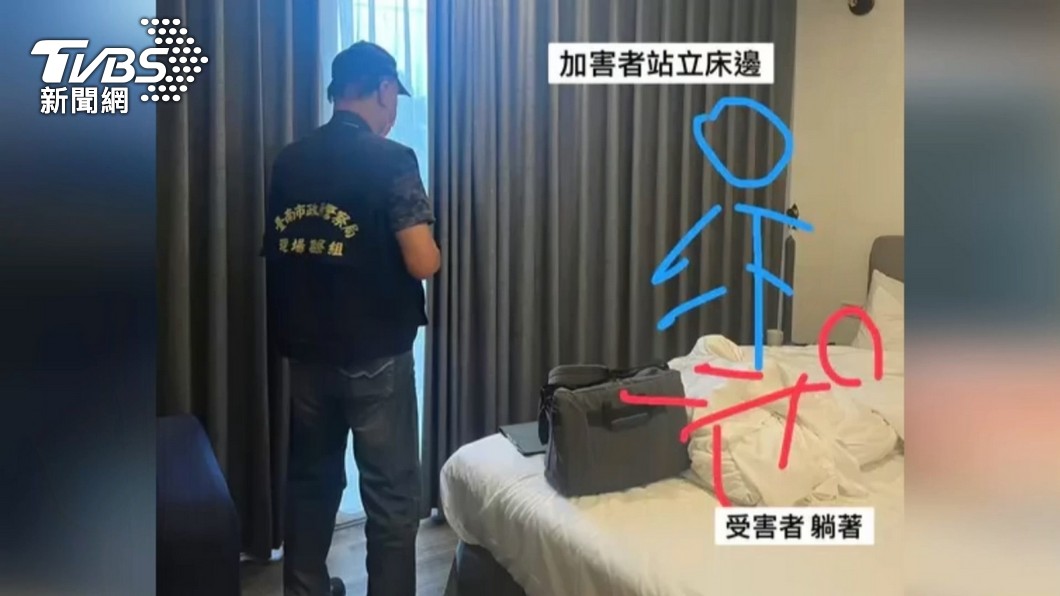 被害人畫出事發當下示意圖。（圖／翻攝自Dcard）
