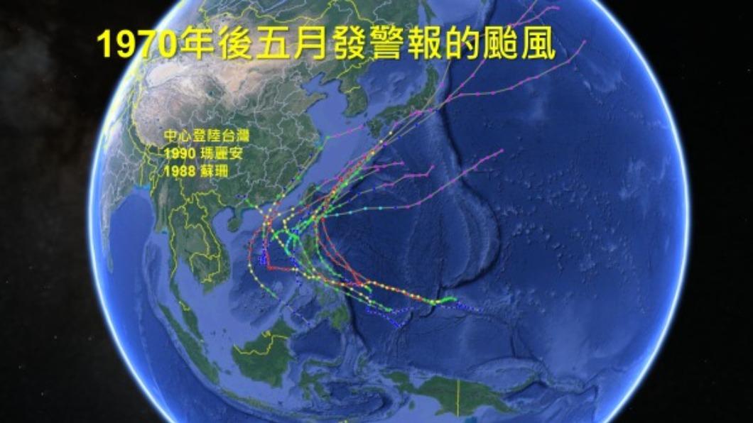 直撲台灣?「瑪娃」不排除升強颱 彭啟明揭1點:很罕見