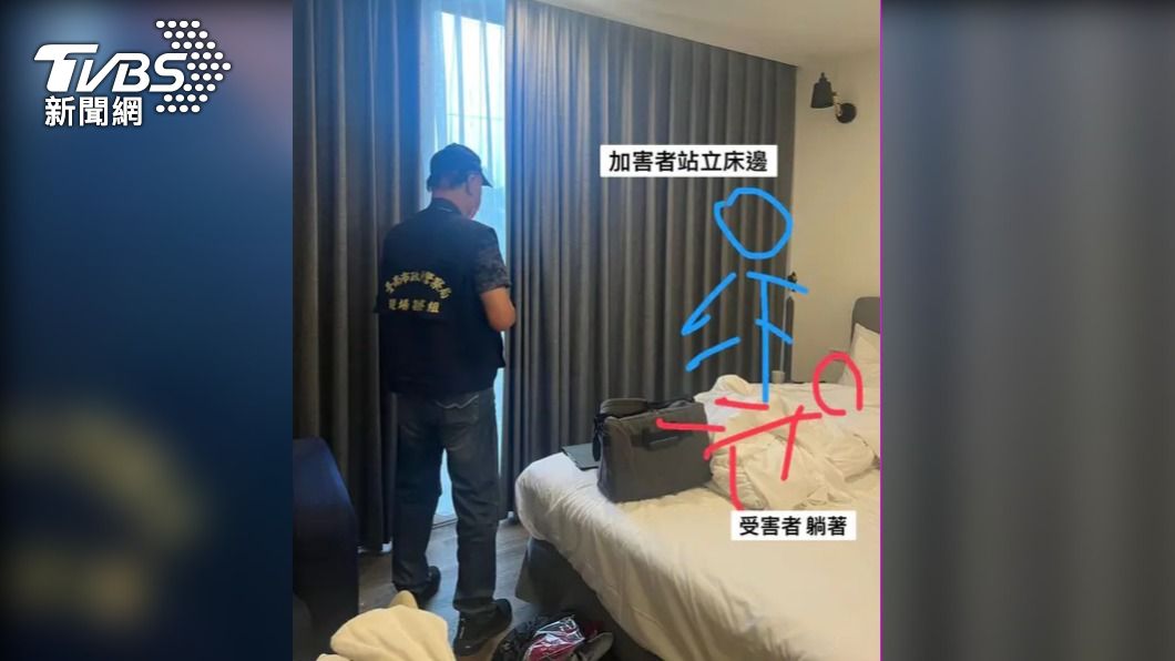 闖民宿朝4女「床邊猥褻」 網友起底「準新郎醫師」叔叔身分曝