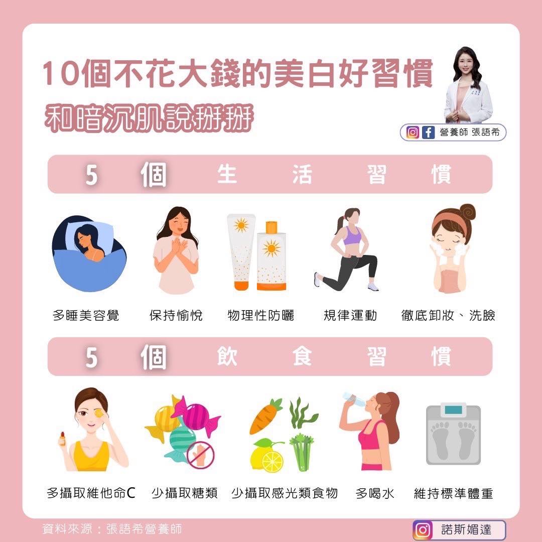 10個不花錢美白的方法。(圖/翻攝自張語希臉書)