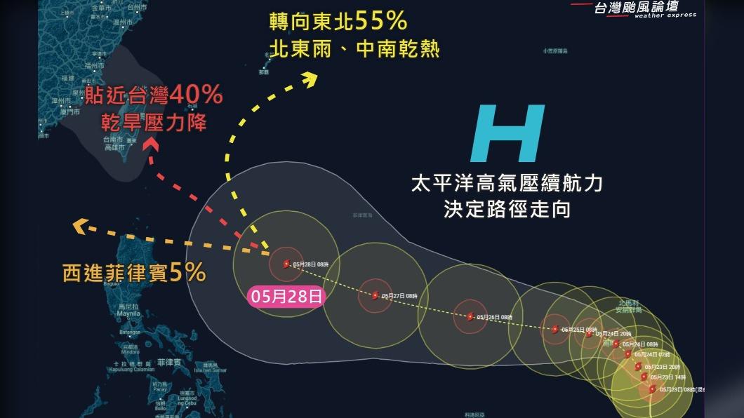 瑪娃的3種可能路徑。(圖/「台灣颱風論壇|天氣特急」)