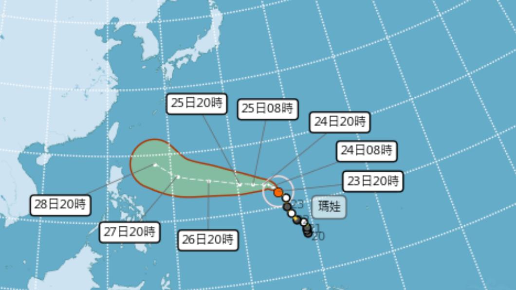 瑪娃轉強颱!影響台灣「這天是關鍵」 最新路徑一次看