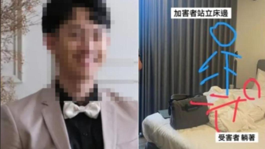 醫生婚前闖民宿!裸身「離臉5公分」DIY 台南妹現身淚訴了