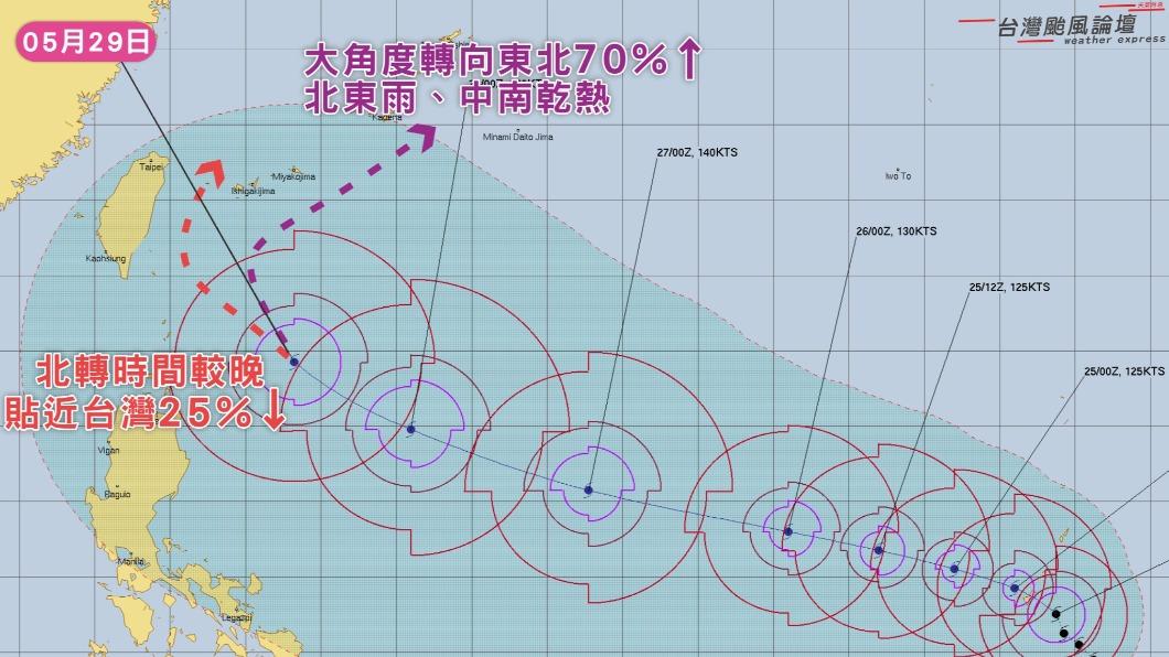 高壓的持久度影響瑪娃走向。(圖/翻攝台灣颱風論壇天氣特急臉書粉專)