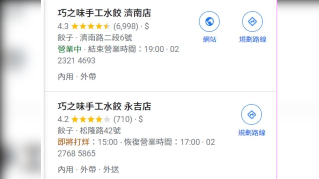 巧之味在Google地圖得到4.3顆星評價。（圖／翻攝自Google map）