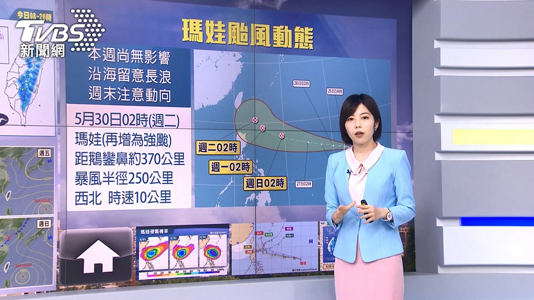 圖/TVBS