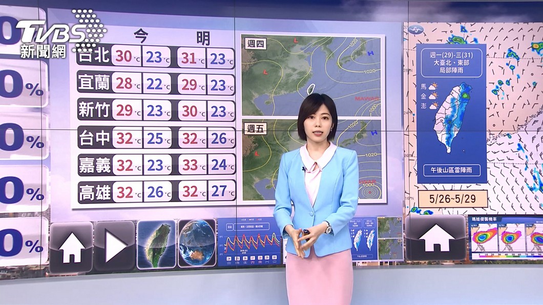 圖/TVBS