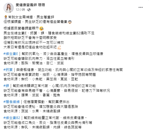 彭逸珊在臉書分享營養素攝取。（圖／翻攝自彭逸珊臉書）
