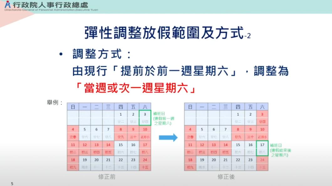 明年起,彈性放假補班方式調整。(圖/政院提供)