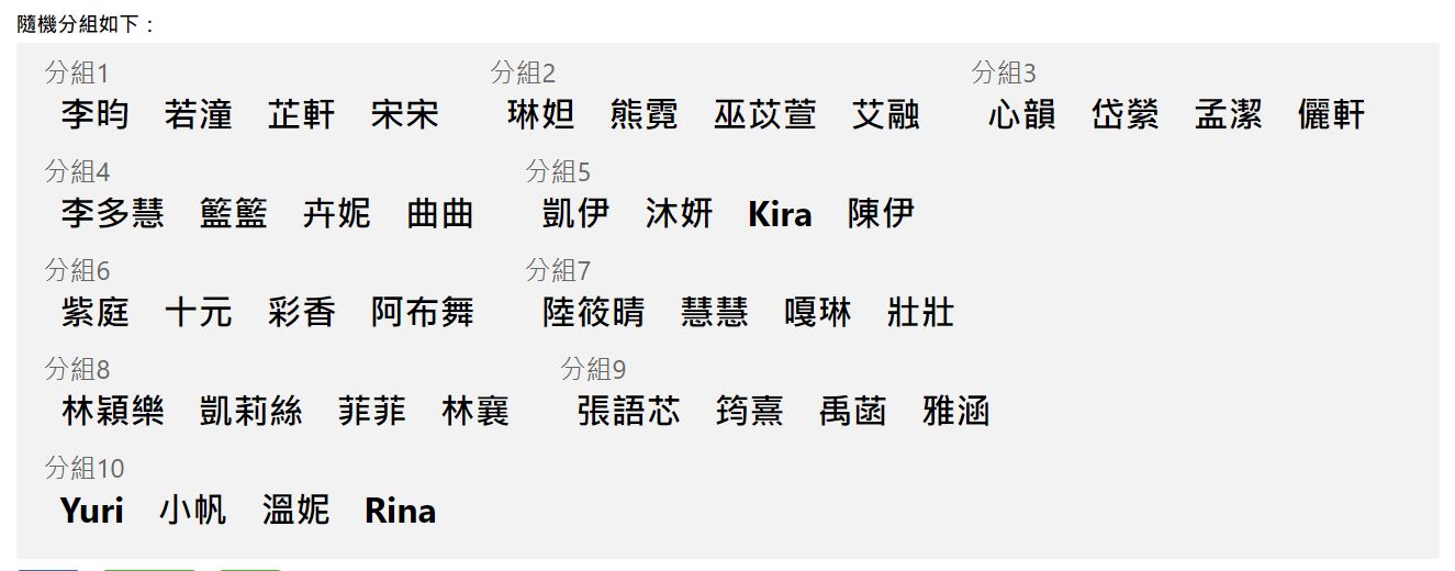 台南Josh列出分組名單。（圖／翻攝自台南Josh臉書）
