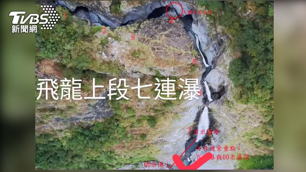 警消在現場分成三組人馬進行搜索。(圖/TVBS)