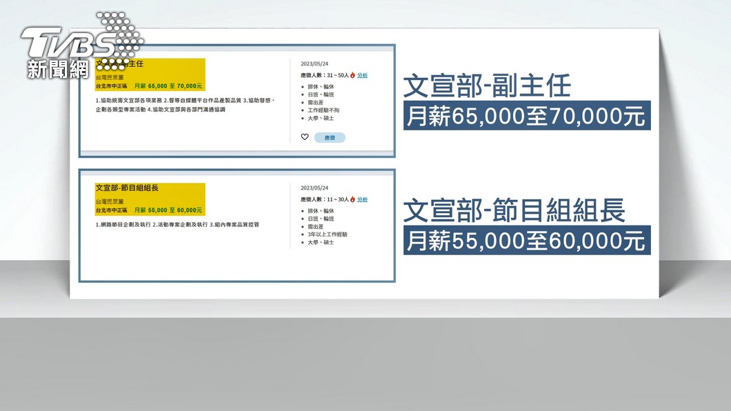 圖／TVBS