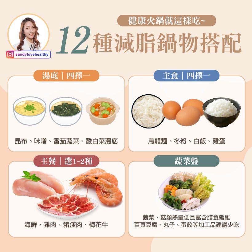 12種減脂鍋物搭配。(圖/翻攝自彭逸珊臉書)