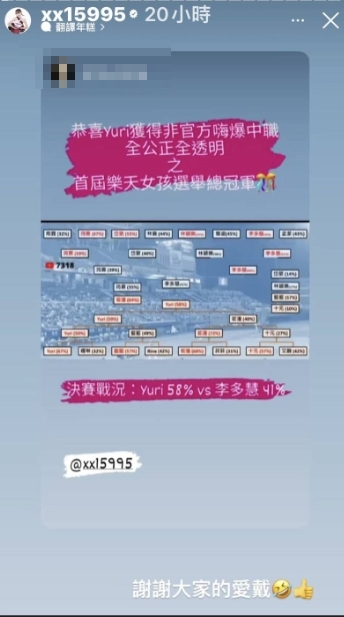 Yuri奪下樂天女孩排名賽冠軍發表感想。(圖/翻攝Yuri IG)