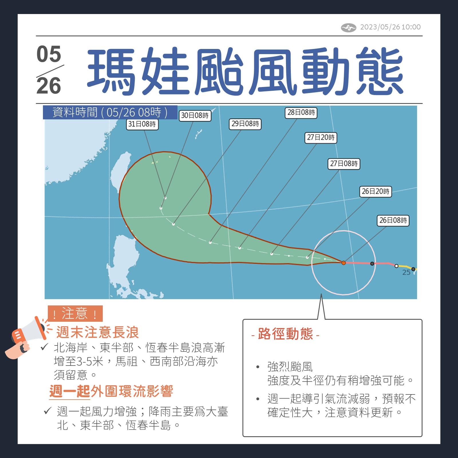 瑪娃颱風動態。（圖／氣象局）