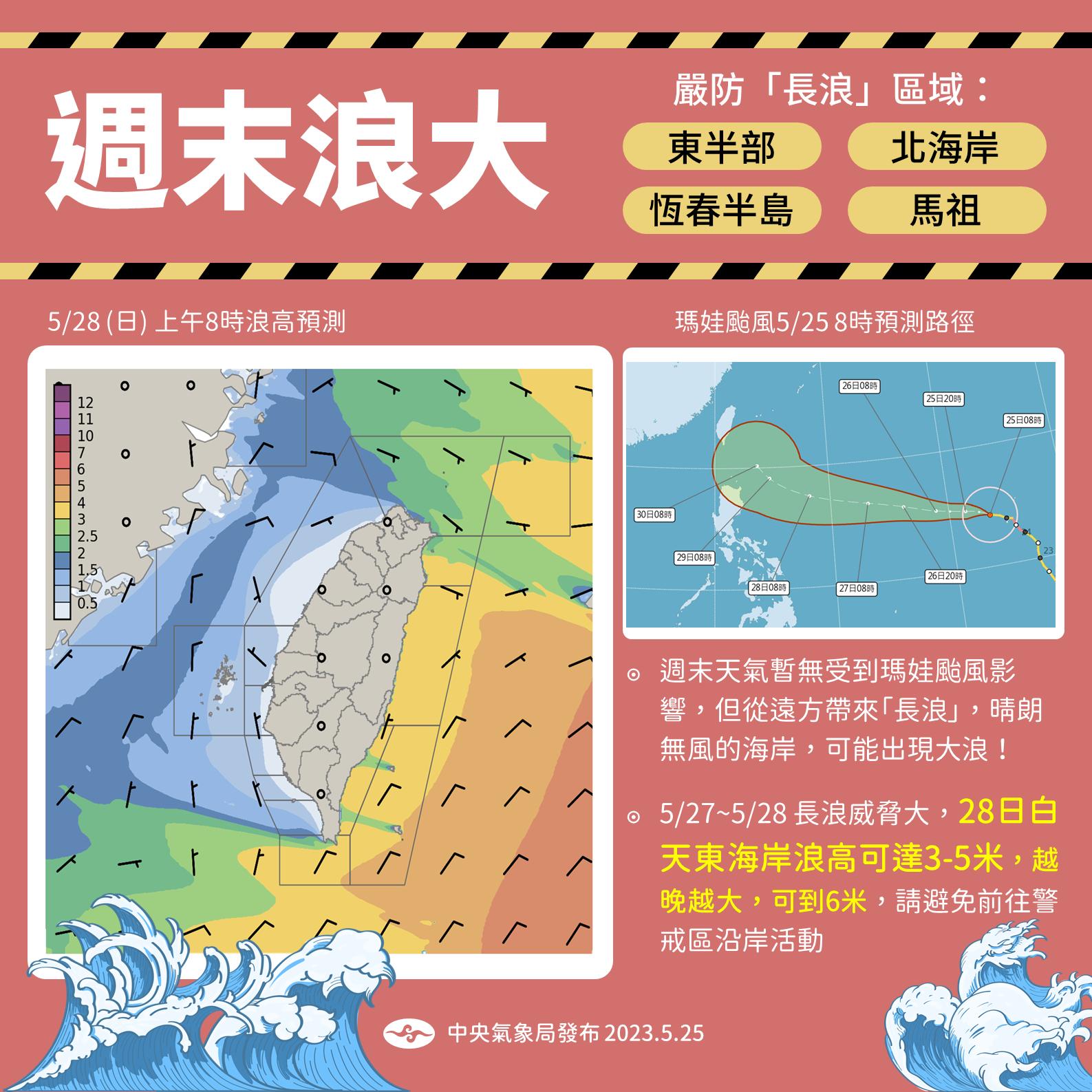周末浪大。（圖／氣象局）