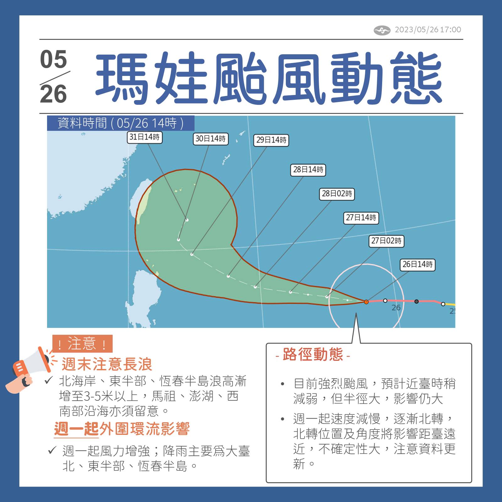 瑪娃颱風預測動態。(圖/翻攝自中央氣象局臉書)