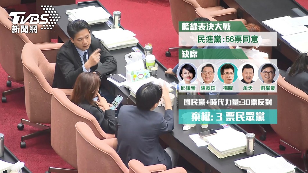 圖/TVBS