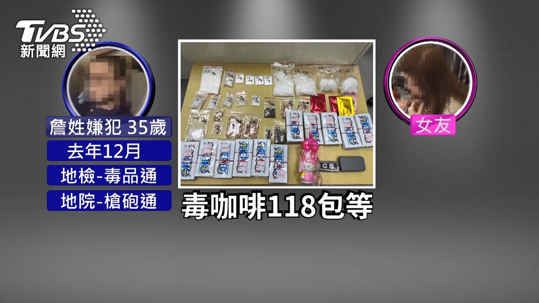圖/TVBS