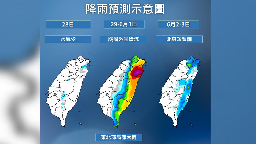 降雨預測示意圖。(圖/中央氣象局)