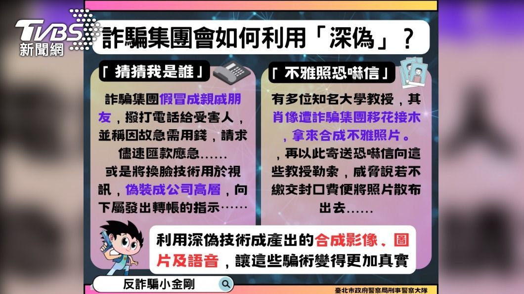 詐騙集團會如何利用深偽。(圖/TVBS)