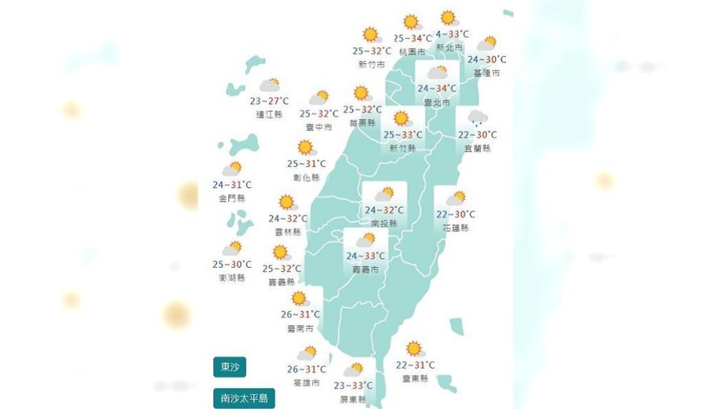 圖/中央氣象局