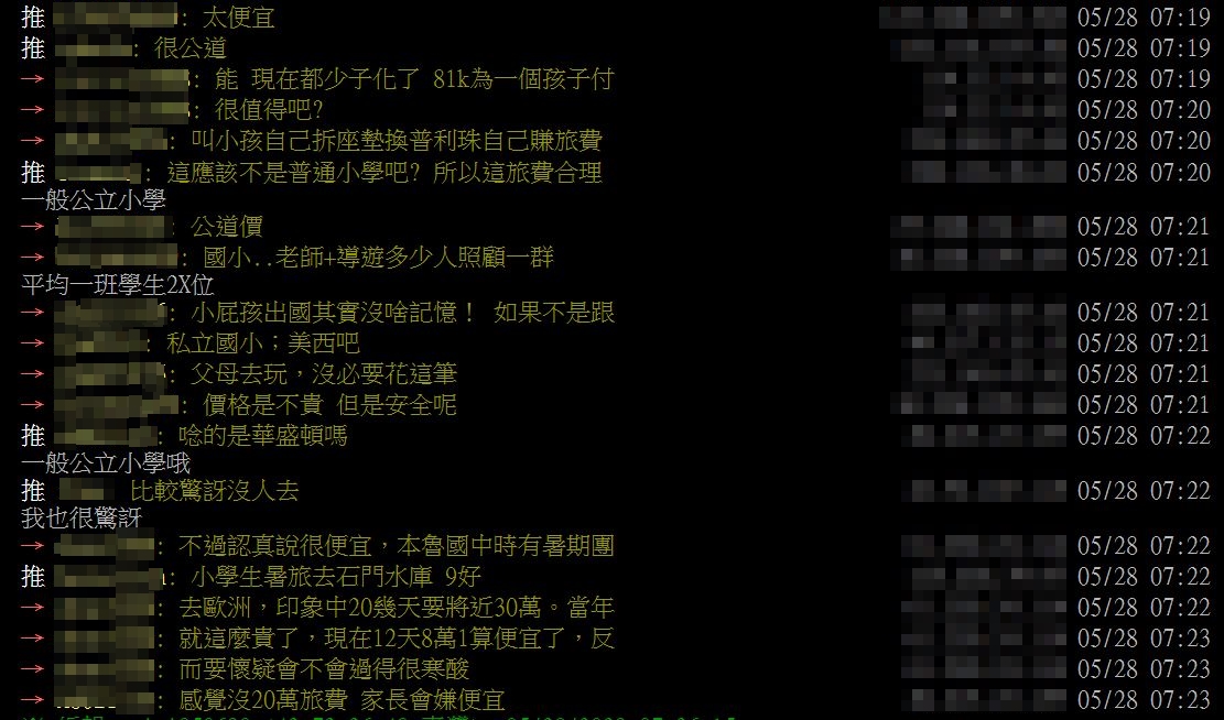 兩派網有持不同看法。（圖／翻攝自PTT）