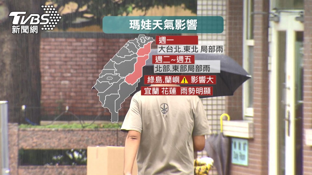 圖/TVBS