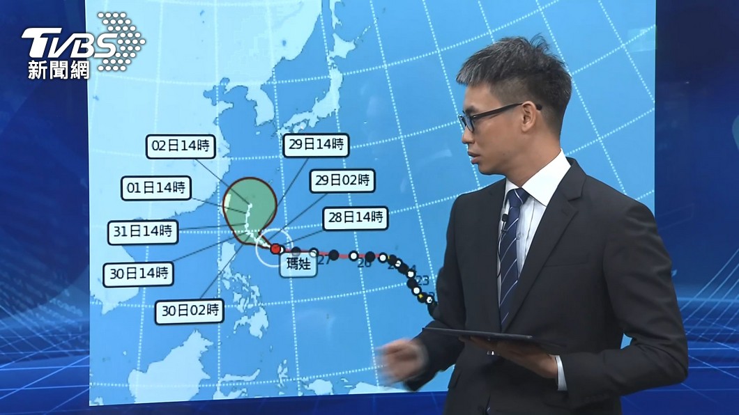 圖/TVBS