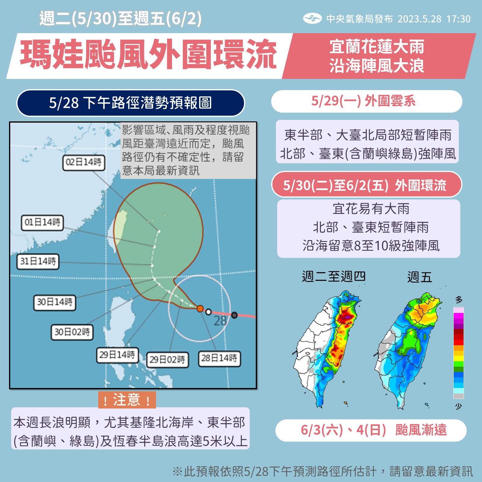 本週將是「瑪娃週」,一路下雨到週五。(圖/中央氣象局)
