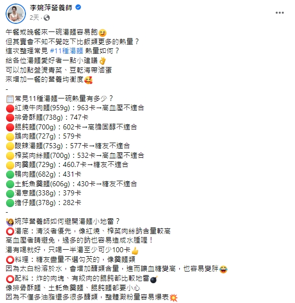 李婉萍在臉書分享麵食熱量一覽。（圖／翻攝自李婉萍營養師臉書）