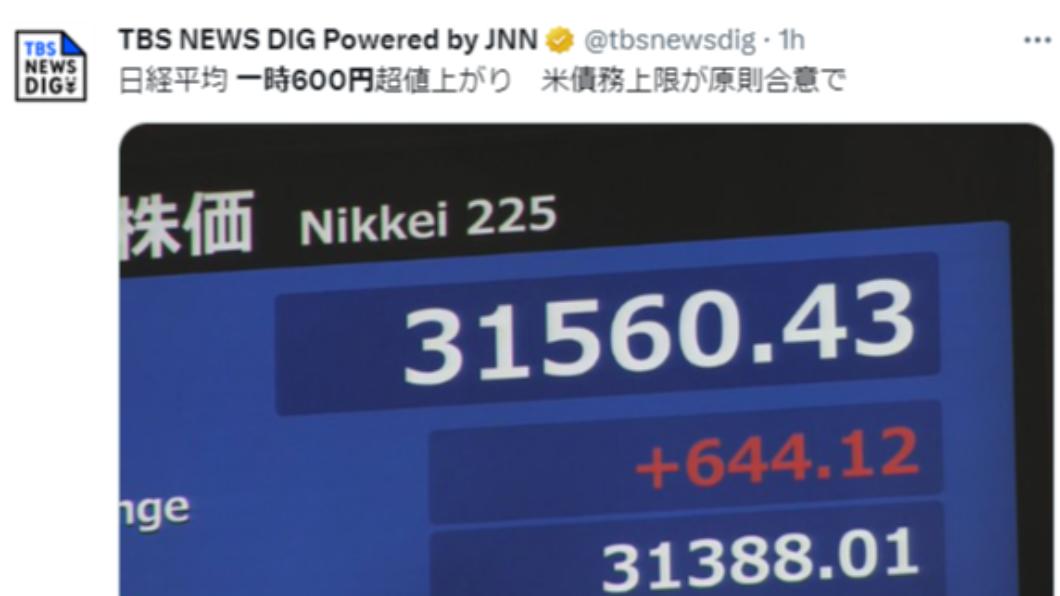 日經平均指數一度漲破6百點。（圖／翻攝自推特）