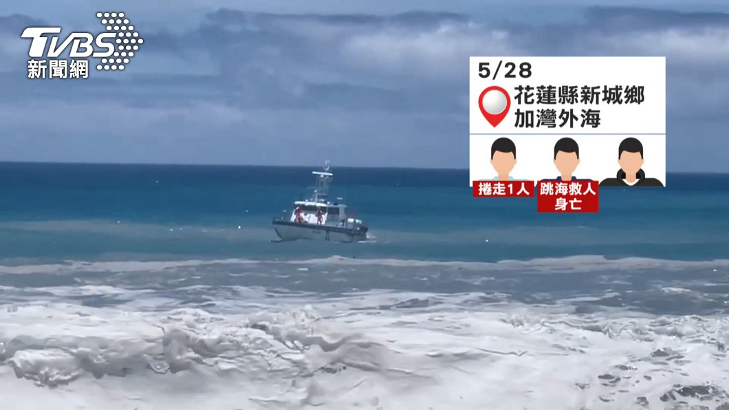 圖/TVBS