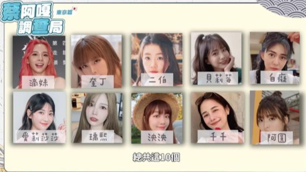 台灣最美YTR是誰?日男心中泱泱排第二 票選第一是「她」