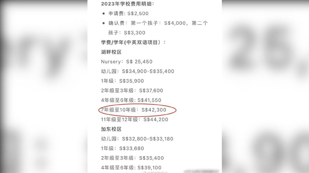 張庭女兒就讀新加坡貴族學校,天價學費曝光。(圖/翻攝自微博)