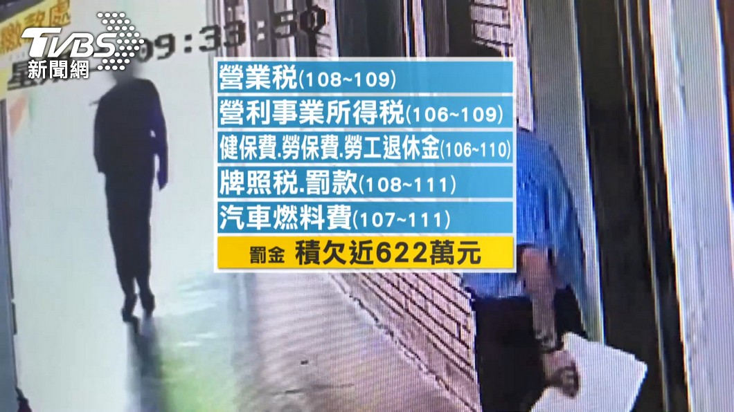 圖／TVBS 