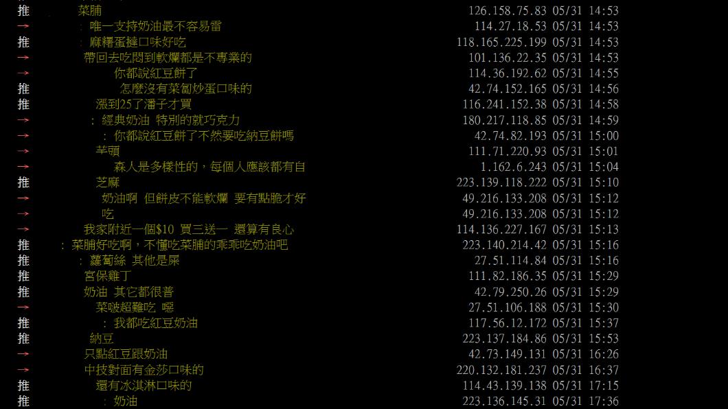 網友一面倒向奶油口味。（圖／翻攝自PTT）
