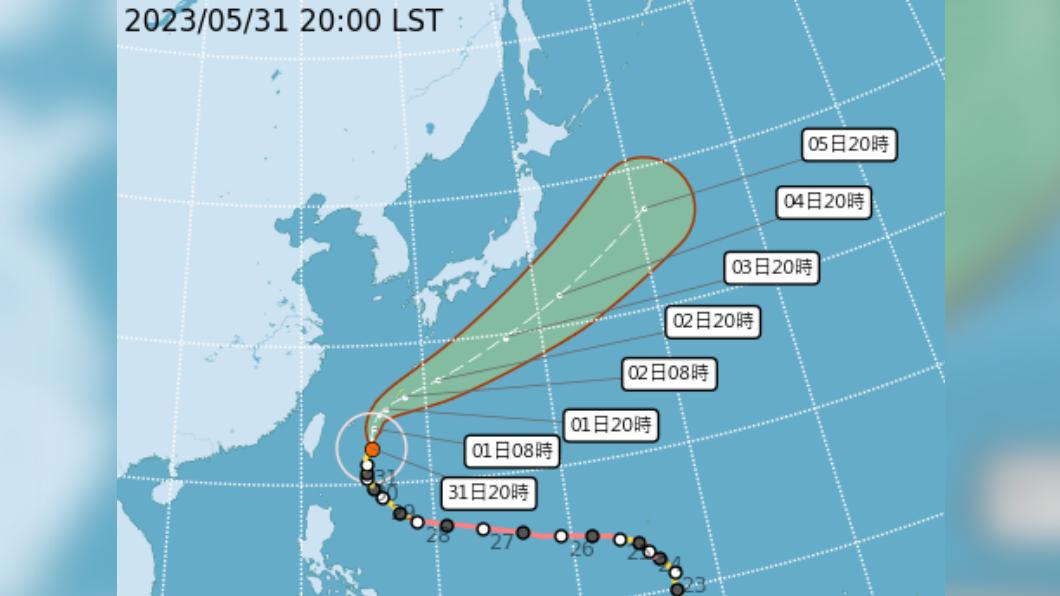 瑪娃颱風以每小時13公里速度向北前進。(圖/中央氣象局)