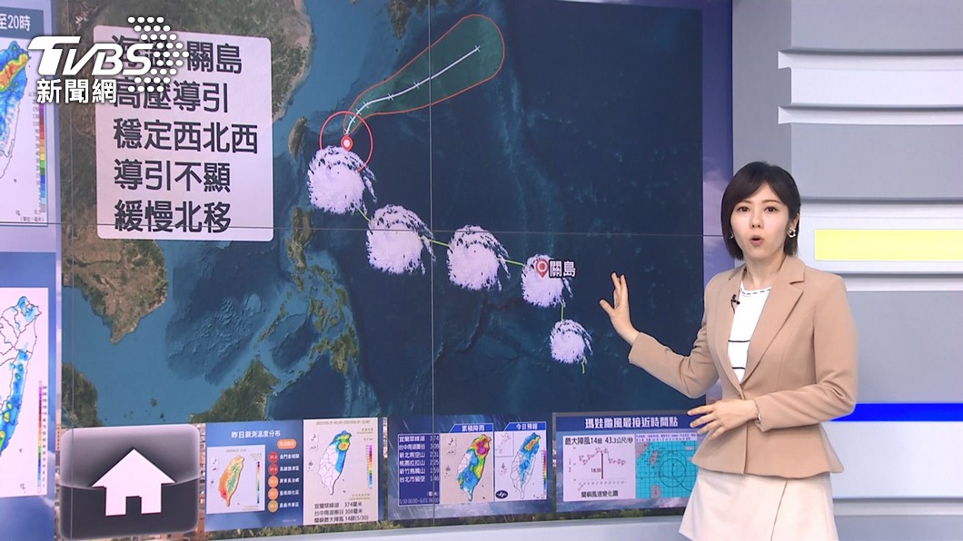 圖/TVBS