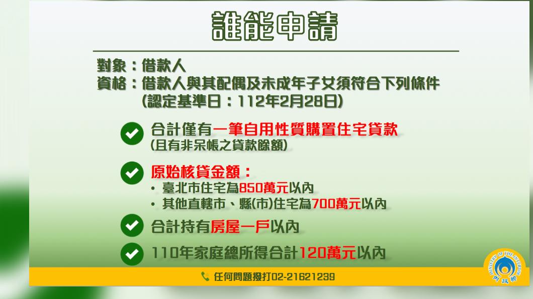 中產以下自用住宅貸款戶支持專案逾6月1日開放申請。(圖/內政部提供)