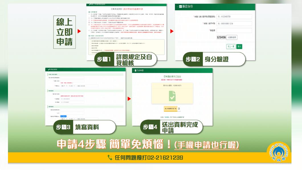 中產以下自用住宅貸款戶支持專案逾6月1日開放申請。(圖/內政部提供)