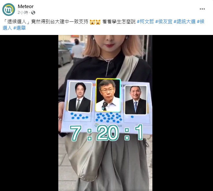 柯文哲在28票中獲得20票。(圖/翻攝自Meteor臉書)